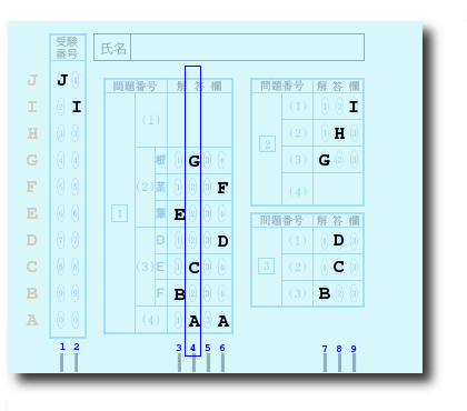 リーダーで読み取り