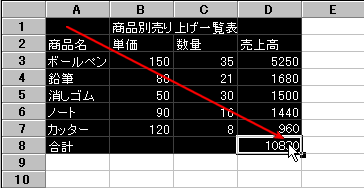 コピーしたい範囲をドラッグ