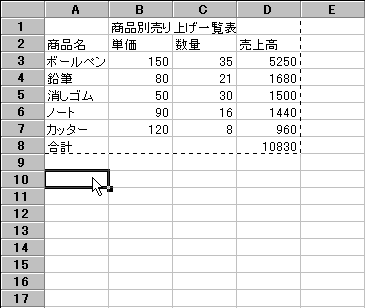 左上のセルの位置を指定