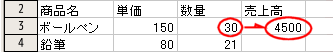 正しくないやり方