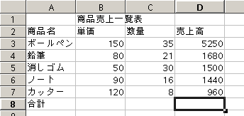 式を入れる位置