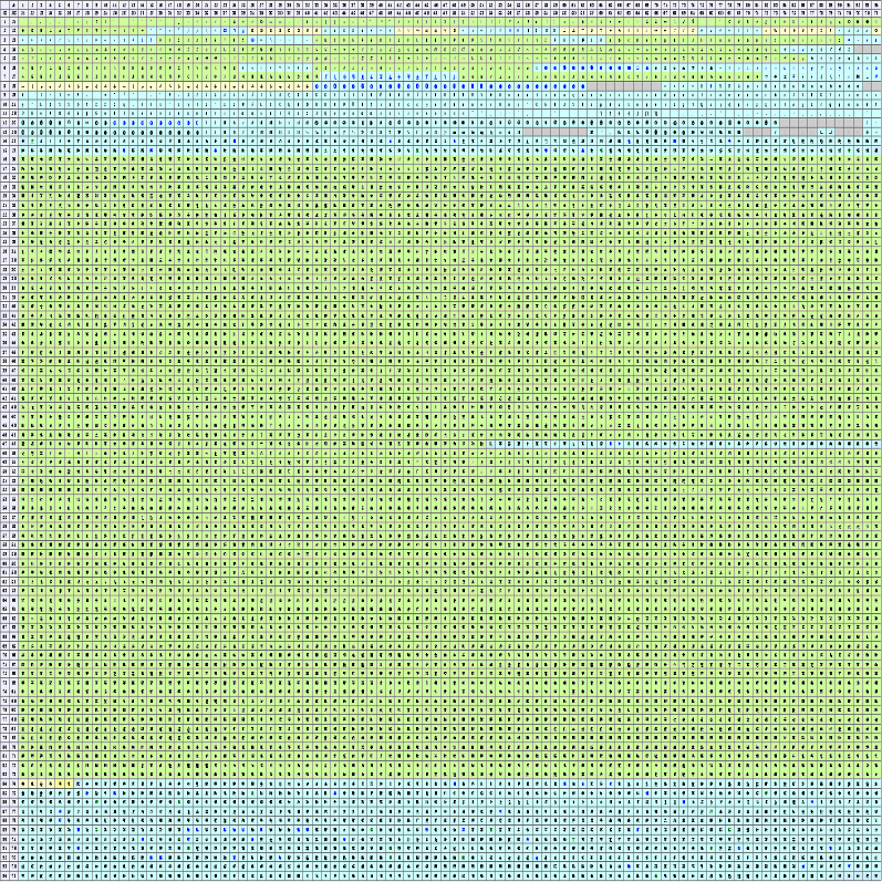 JIS X 0208 の隙間が埋まりました。これが第1面