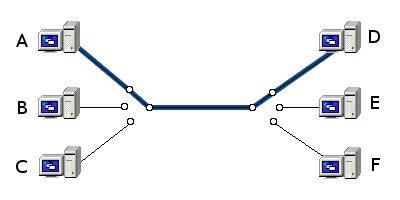 説明図