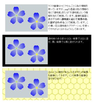 IEでの表示