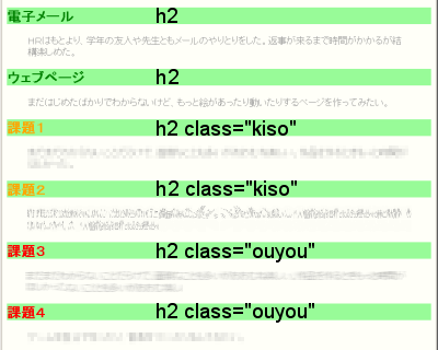 無印,kiso,ouyouがそれぞれ緑橙赤になっています