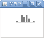 棒グラフの課題