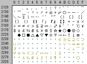 記号(第１水準)