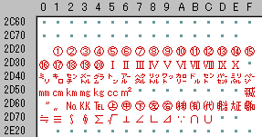 丸数字など